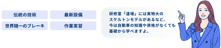 今は資格や知識がない人も大丈夫！しっかり学べる環境がありますよ。