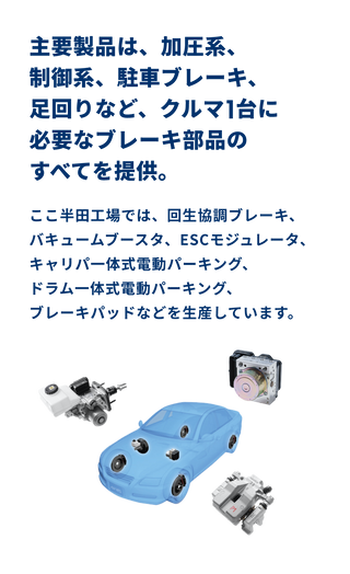 主要製品は、加圧系、制御系、駐車ブレーキ、足回りなど、クルマ1台に必要なブレーキ部品のすべてを提供。