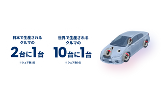 日本で生産されるクルマの2台に1台、世界で生産されるクルマの10台に1台