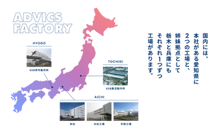 国内には、本社がある愛知県に2つの工場と、姉妹拠点として栃木と兵庫にもそれぞれ1つずつ工場があります。